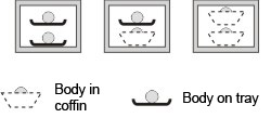 Drawing of the product